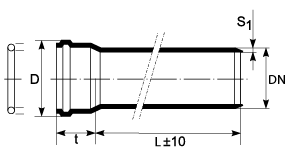 Rura z kielichem